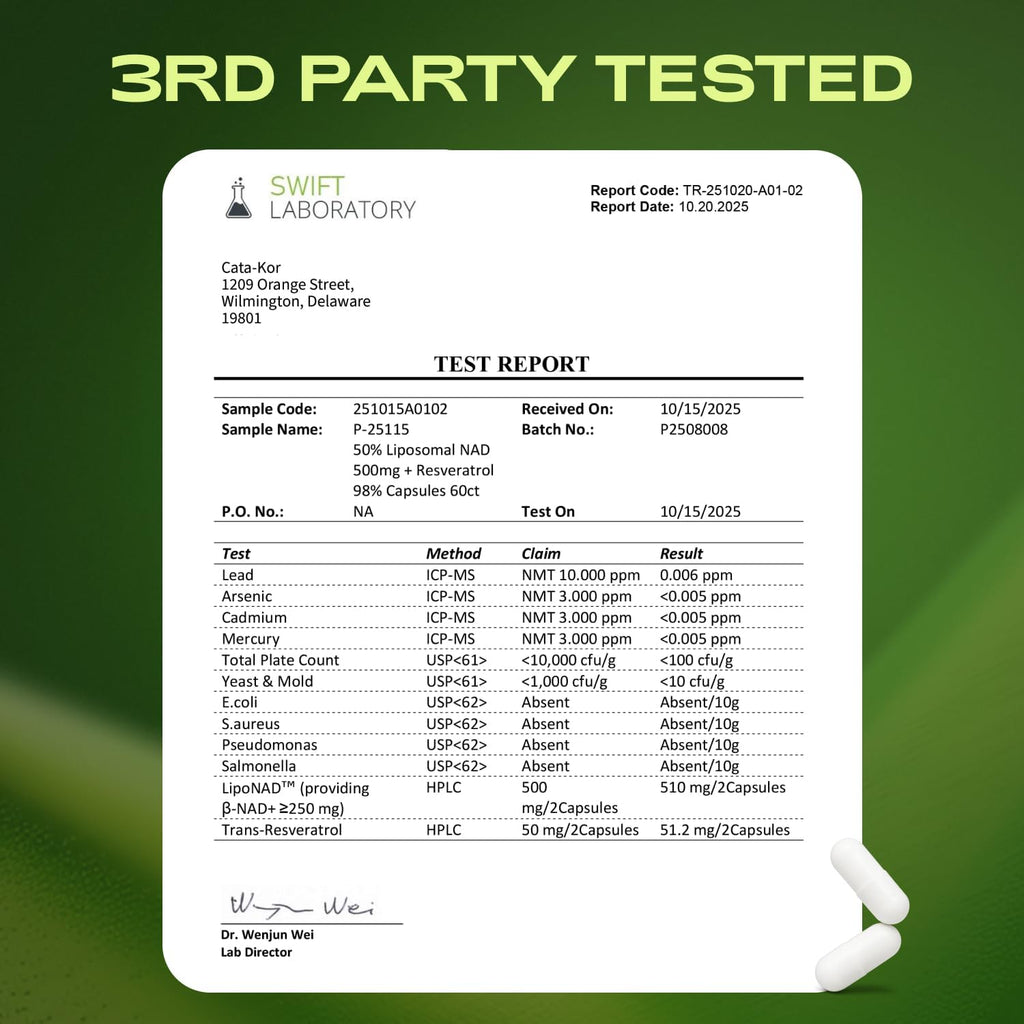 Liposomal NAD Supplement with Resveratrol